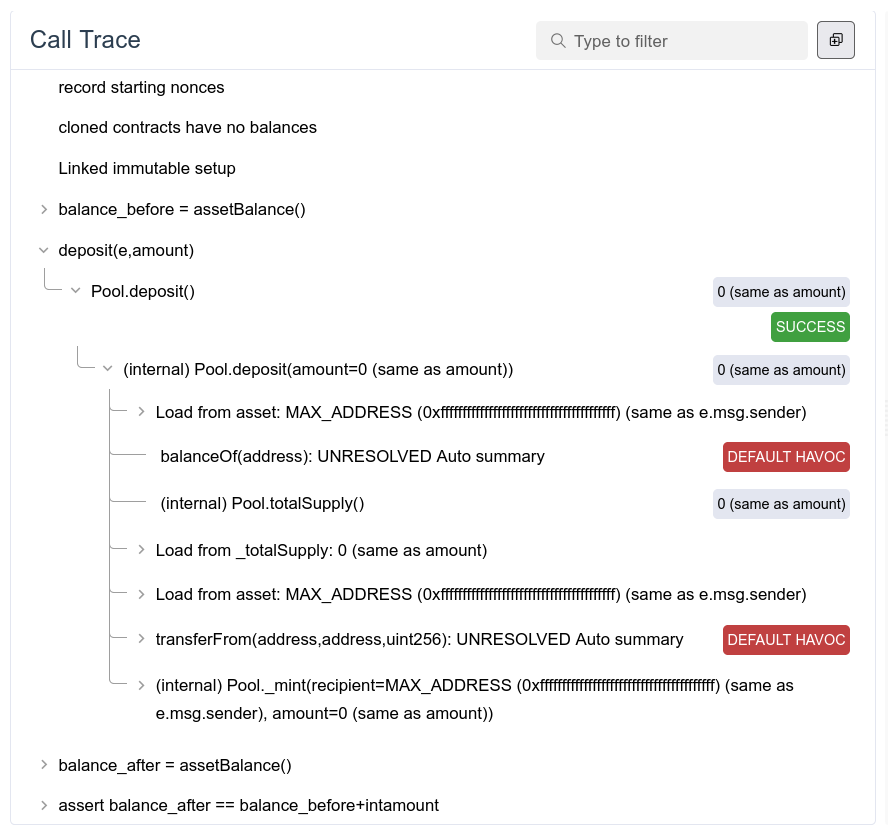 Call trace for  with  method unfolded to show DEFAULT HAVOCs for calls to  and 