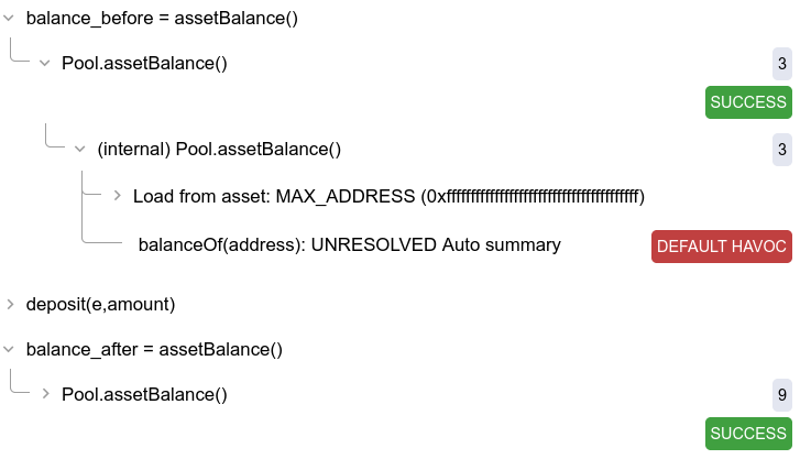 Call trace for  on  showing call to  with internal havoced call to , returning 3 in once place and 9 in another